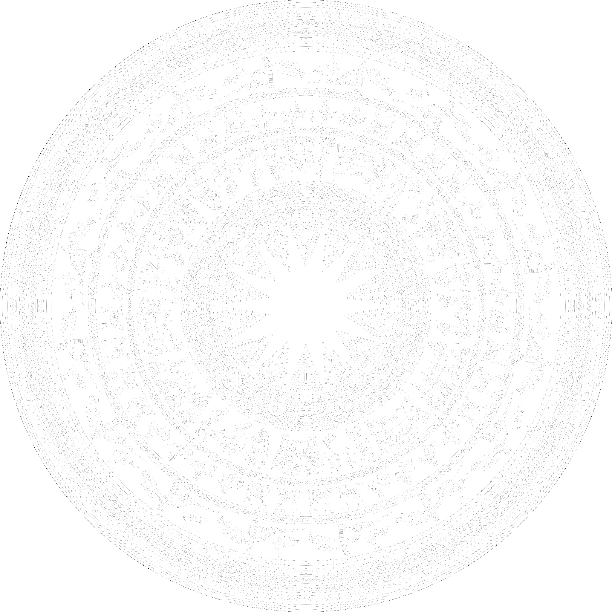 Người Việt thờ Thần Việt